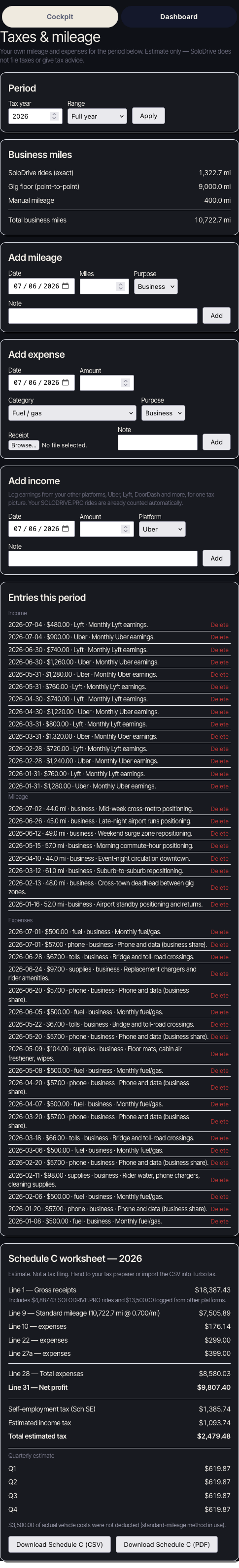 In-ride mileage log: tracked trips with distances and a running mileage total for the period.
