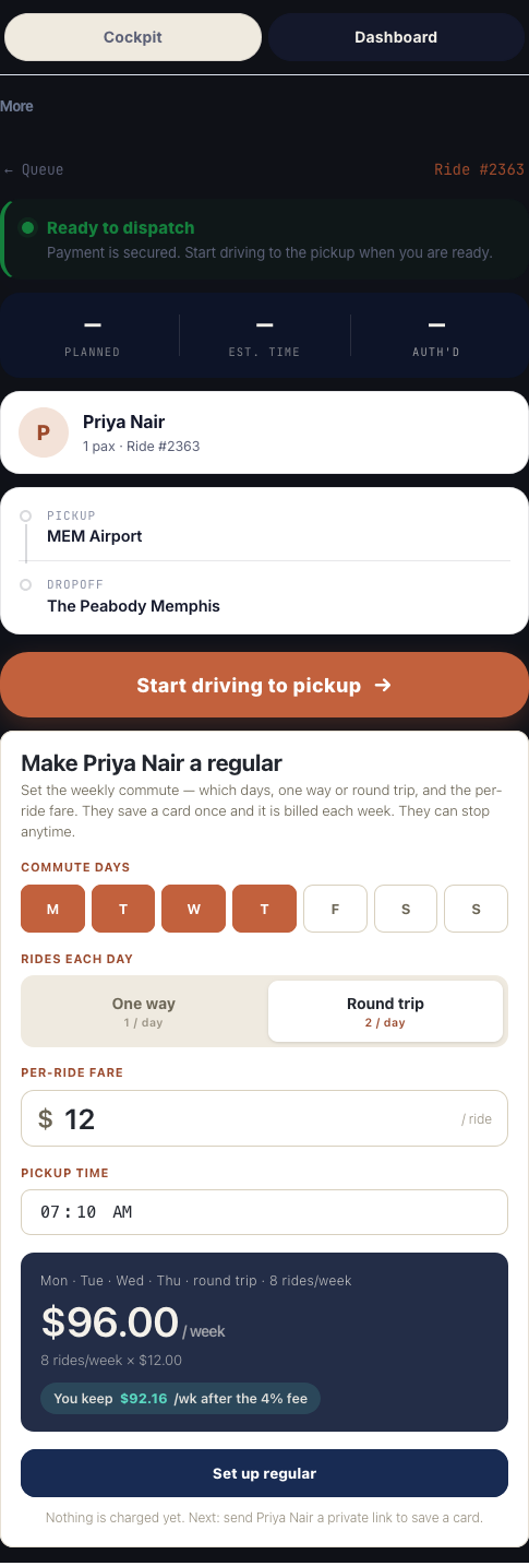 Recurring revenue screen: a rider's weekly commute totalling $96 a week