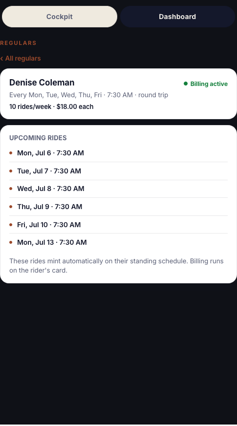 Standing reservation detail: repeats every Monday to Friday at 7:30 AM round trip, billing active, with the next auto-generated dates listed.